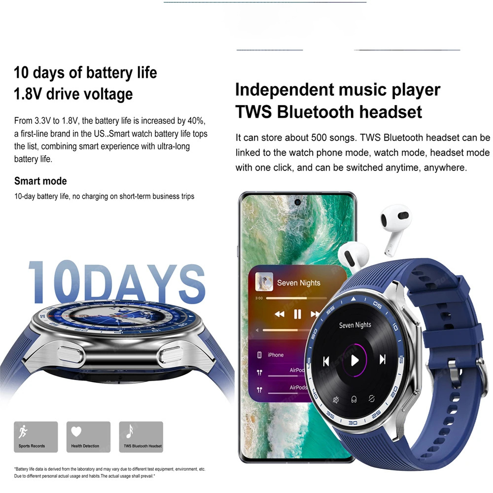 1.43 AMOLEDสมาร์ทนาฬิกา3D Surr - Smartwatch X บทวิจารณ์และราคา