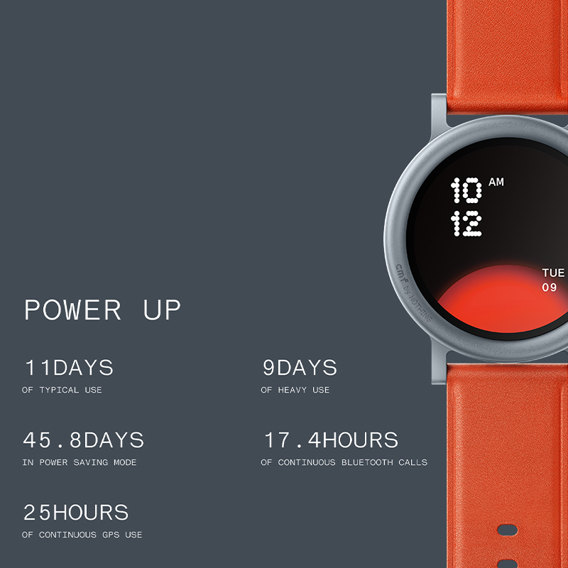 CMF by Nothing Global Version  - Smartwatch X บทวิจารณ์และราคา