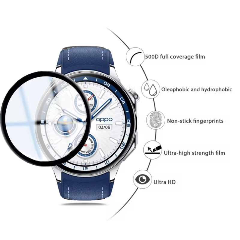 ตัวป้องกันหน้าจอสําหรับ OPPO W - Smartwatch X บทวิจารณ์และราคา